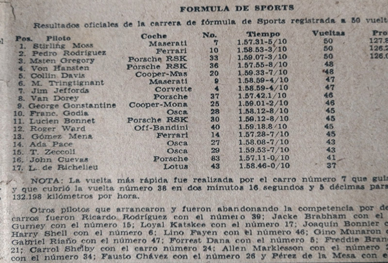 19-Fórmula-Sport-2