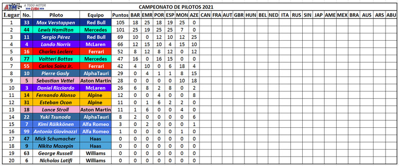 Campeonato-de-pilitos