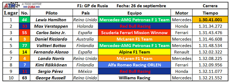 F1-Carrera-15