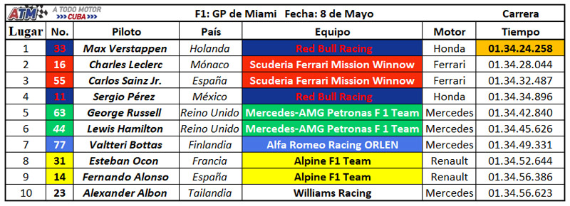 F1-Carrera-5